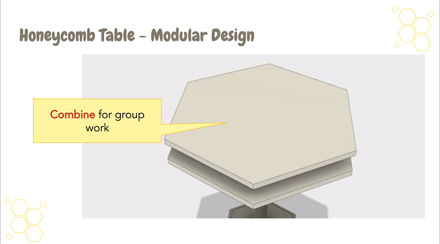 The Honeycomb Table can also be combined with other Honeycomb Tables.