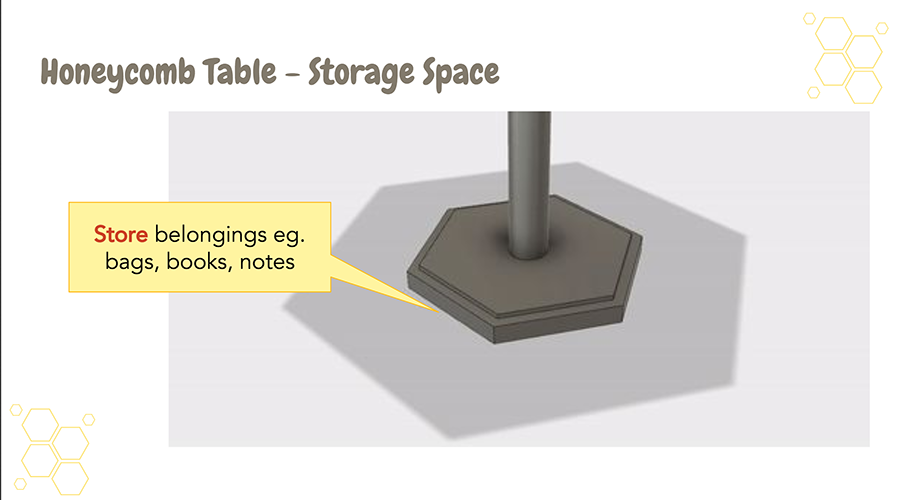 Students can store their belongings in the base of the Honeycomb Table.